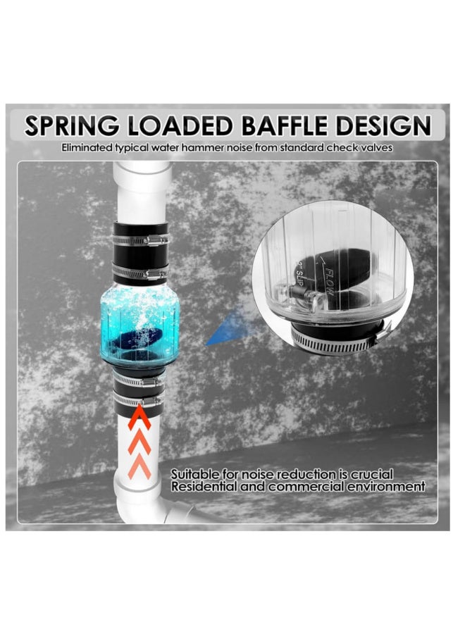 صمام فحص مضخة الصرف الصحي الإسكندنافي القياسي 2 بوصة (بي في سي) - تصميم مصراع بنابض يناسب مساحة 7.25 بوصة - يشمل حاجز النابض سي في 150 - صمام فحص متين مضاد للصدمات لأنظمة مياه الصرف الصحي - Image 4