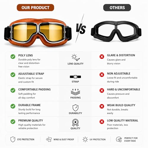 SARTE Motorcycle Riding Goggles Anti-Scratch Eyewear Bike Goggles Retro Motorcross Helmet Goggle for Men (Pack of 1) (Yellow) - Image 5