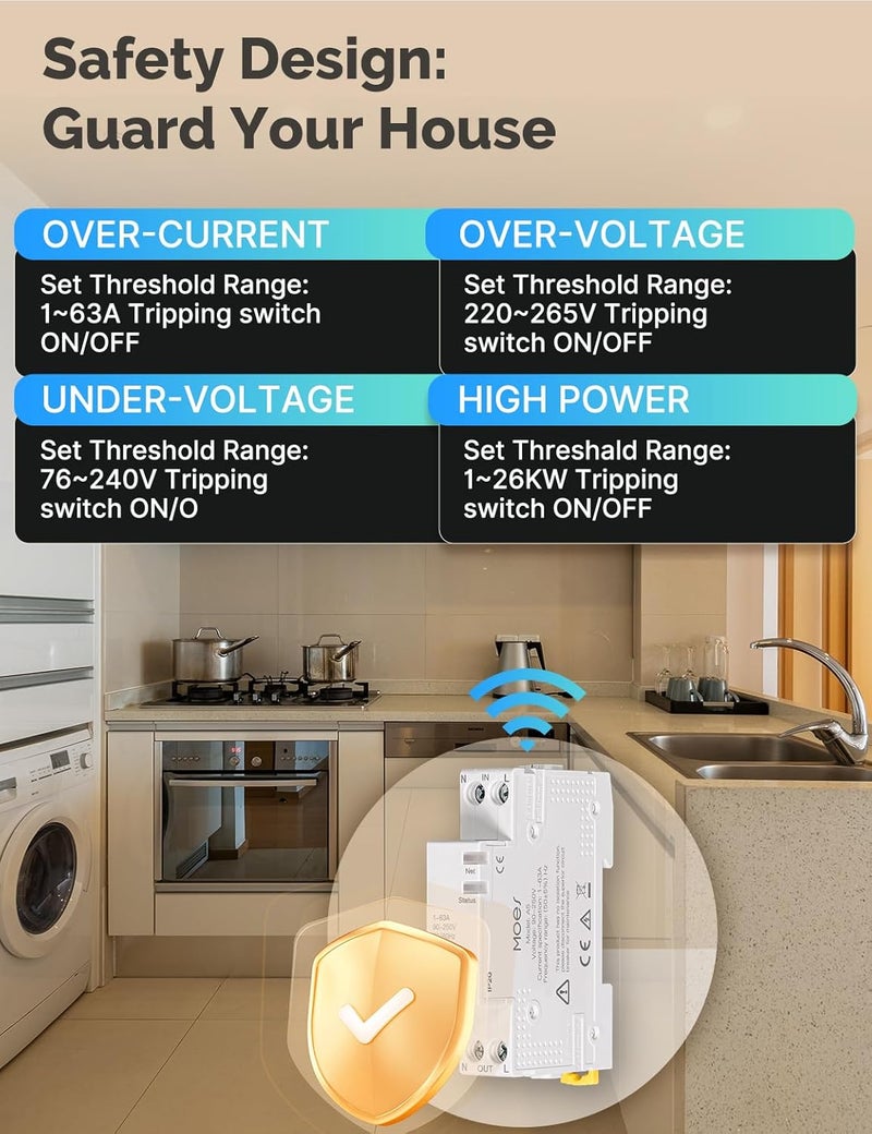 MOES WiFi Smart Relay Circuit Breaker - Image 4