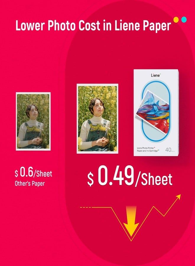 ليين ورق طباعة الصور Liene Amber M100/M200/M110/M210 مقاس 4x6 بوصة مع خرطوشة، عبوة إعادة تعبئة واحدة و40 ورقة طباعة صور - عبوة من 40 ورقة مخصصة لطابعات DHP512/DHP513/DHP514/DHP515 - Image 3