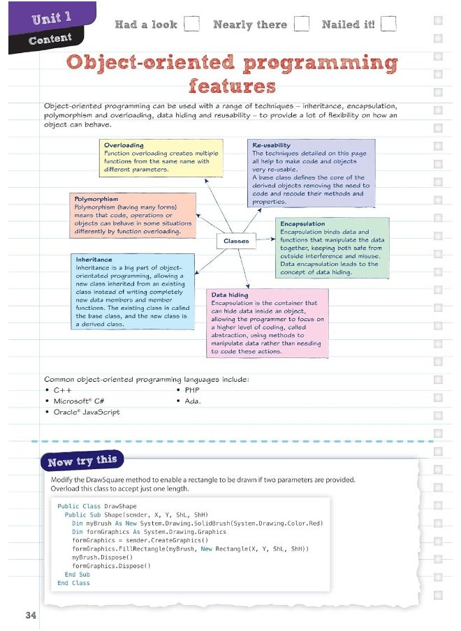 Pearson REVISE BTEC National Computing Revision Gu  - Image 5