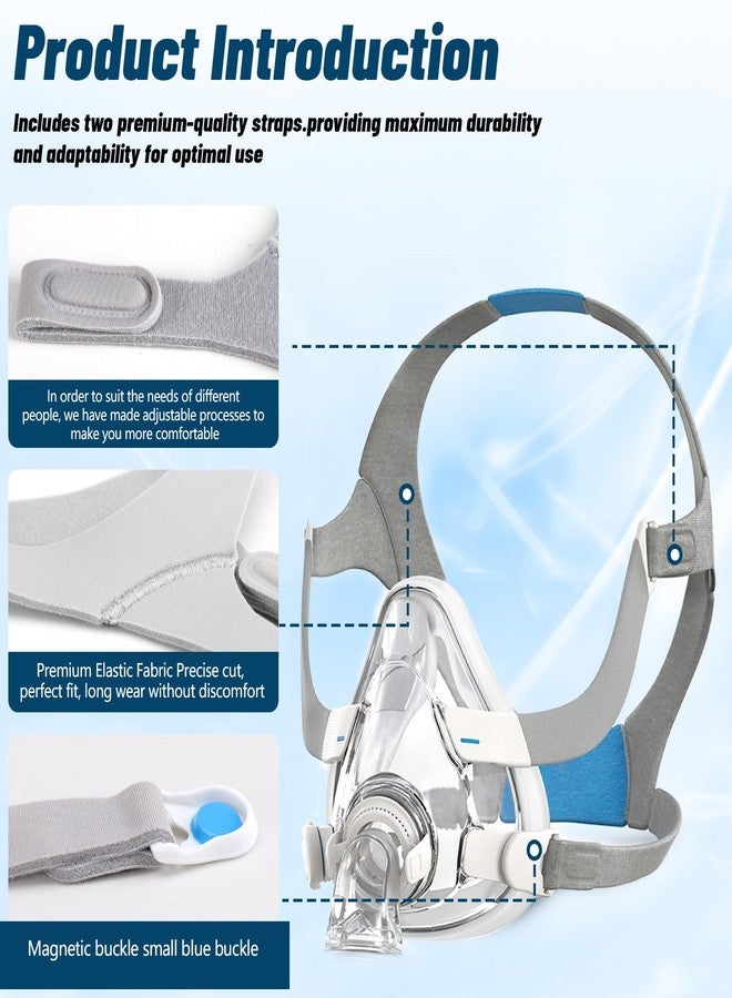ألوكس حزام رأس بديل كامل الوجه F20 لحزام رأس ResMed AirFit/AirTouch، أحزمة رأس بديلة لقناع الوجه الكامل ResMed Airfit F20 - كبير، أزرق (عبوة من قطعتين) - Image 5