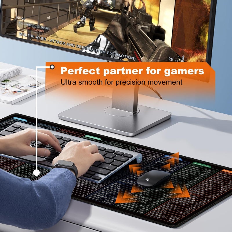 DOOMSDAY حصيرة مفاتيح اختصار لوحة المفاتيح غير القابلة للانزلاق - وسادة مكتب قابلة للغسل مع أنماط اختصار مستوحاة من إكسل، حواف مخيطة متينة، قاعدة مطاطية، وسادة ماوس موسعة للمكتب والألعاب (80 سم × 30 سم) - Image 3