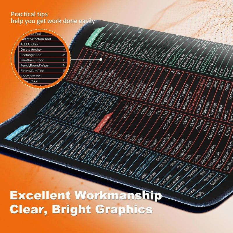 DOOMSDAY حصيرة مفاتيح اختصار لوحة المفاتيح غير القابلة للانزلاق - وسادة مكتب قابلة للغسل مع أنماط اختصار مستوحاة من إكسل، حواف مخيطة متينة، قاعدة مطاطية، وسادة ماوس موسعة للمكتب والألعاب (80 سم × 30 سم) - Image 4