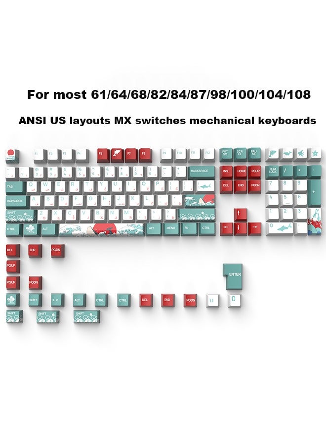 Arabic Keycaps Set for Mechanical Keyboards, High-Quality Dye-Sublimation PBT, Durable and Compatible - Image 3