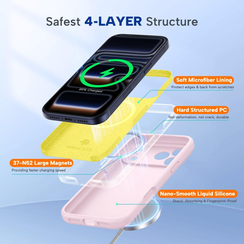 Miracase Magnetic for iPhone 17 Pro Max Case, Compatible with MagSafe, Integrated Silicone Camera Control Cover, 3.0mm Thicken Shockproof Drop Protection Phone Case for 17 ProMax, Sand Pink - Image 4