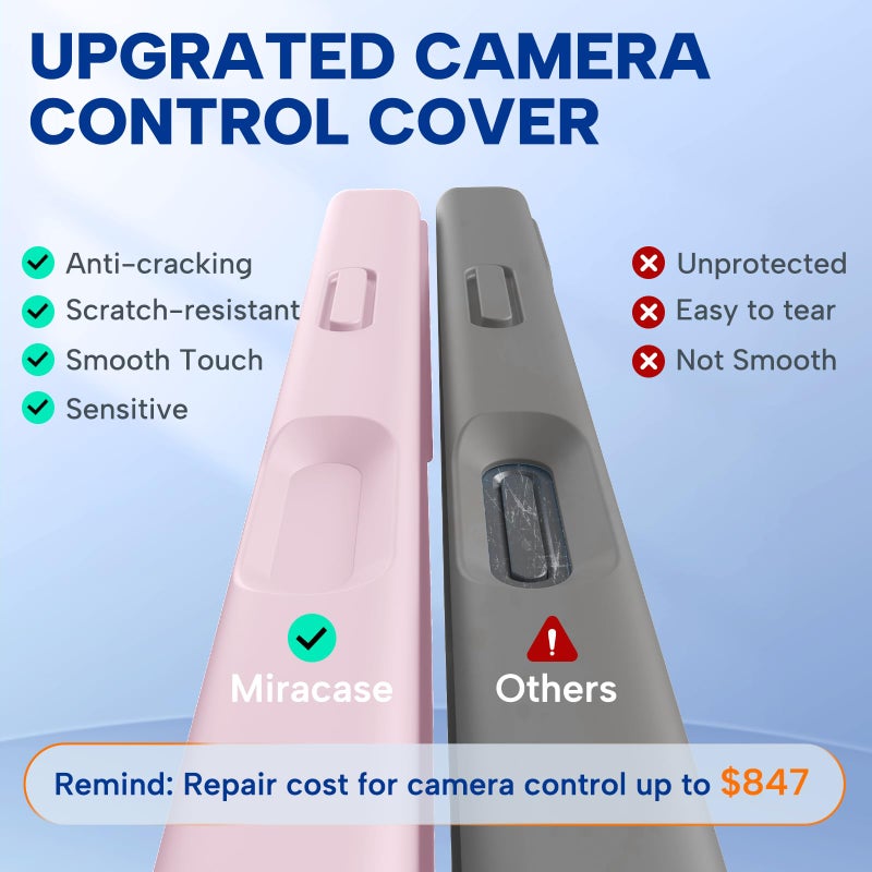 Miracase Magnetic for iPhone 17 Pro Max Case, Compatible with MagSafe, Integrated Silicone Camera Control Cover, 3.0mm Thicken Shockproof Drop Protection Phone Case for 17 ProMax, Sand Pink - Image 2