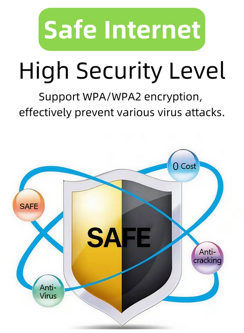 4G/5G Portable WiFi Router, Plug  Play WiFi Router,Mobile CPE Wireless Router,with SIM Card Slot, Dual Band, Stable Signal, Wide Coverage, 3000mAh Long Battery Life, Supports Multiple Users - Image 4