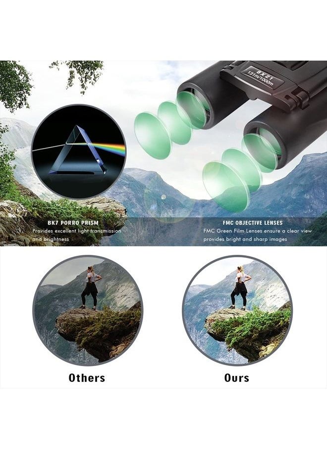 SkyGenius 8x21 Small Compact Lightweight Binoculars for Concert Theater Opera .Mini Pocket Folding Binoculars w/Fully Coated Lens for Travel Hiking Bird Watching Adults Kids(0.38lb)  - Image 4