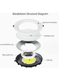 SUN SHINE LED Cob Downlight  - Image 2