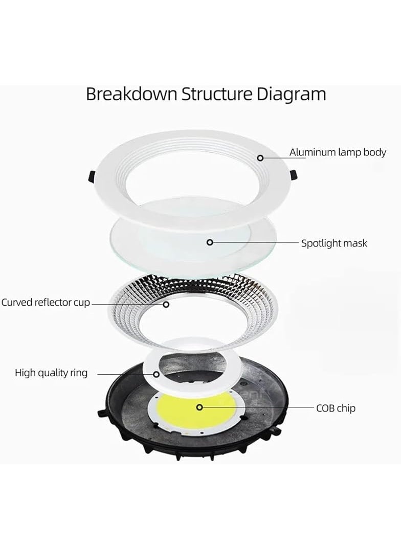 SUN SHINE - LED Cob Downlight - Image 1