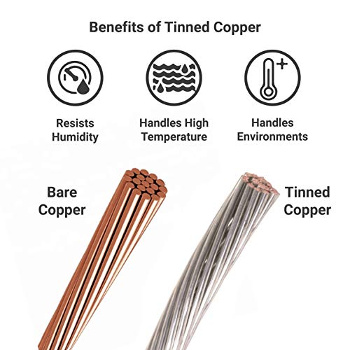 Newpowa 6FT 15FT 30FT 50FT 100FT(Feet) 10AWG(6mm²) Solar Extension Cable with Male/Female Solar Panel Connectors Weatherproof for PV Outdoor Use,One Tinned Copper Black - Image 4