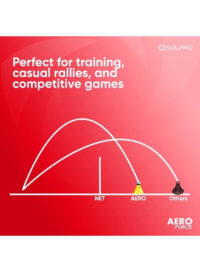 SOLPRO Aero Force Nylon Badminton Shuttlecock | Pack of 6 - Image 4