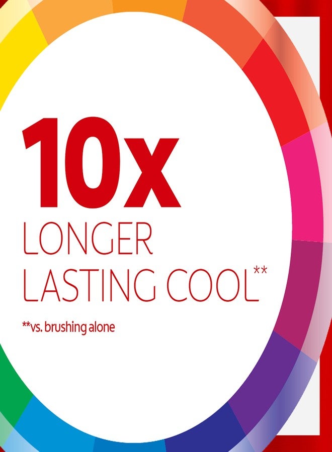 Colgate غسول فم كولجيت توتال أدفانسد برو شيلد، نعناع - 60 مل - Image 3