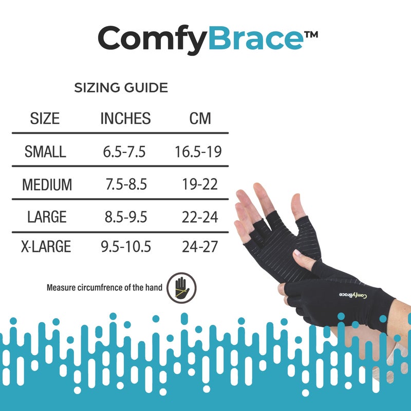 ComfyBrace Copper Infused Compression Arthritis Gloves for Hand & Finger Relief from pain/swelling caused by Rheumatoid Arthritis, Carpal Tunnel, Tendonitis and Poor Circulation, Fits Men & Women - Image 2
