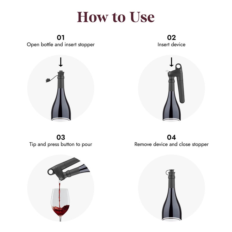 Coravin سدادات كورافين بيفوت - عبوة من 6 لنظام حفظ النبيذ بيفوت سدادة بلاستيكية محكمة الإغلاق - Image 3