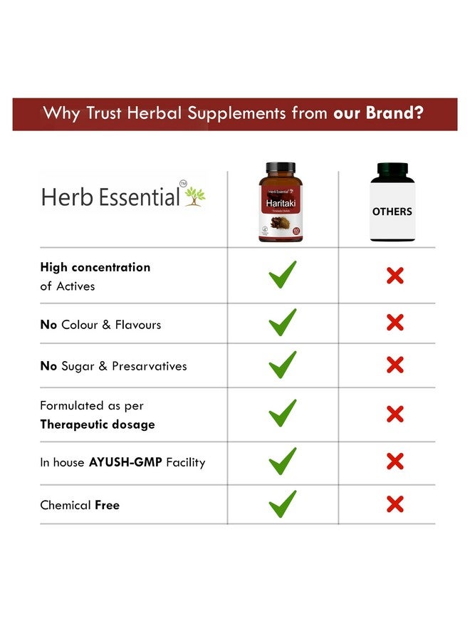 Herb Essential حبوب هارتيكي الأساسية بالأعشاب، 500 ملغ، 120 قرص | دعم الهضم | معزز المناعة | يخفف الإمساك | 100% نقي وطبيعي، 60 قرص (عبوة من 2)  - Image 4