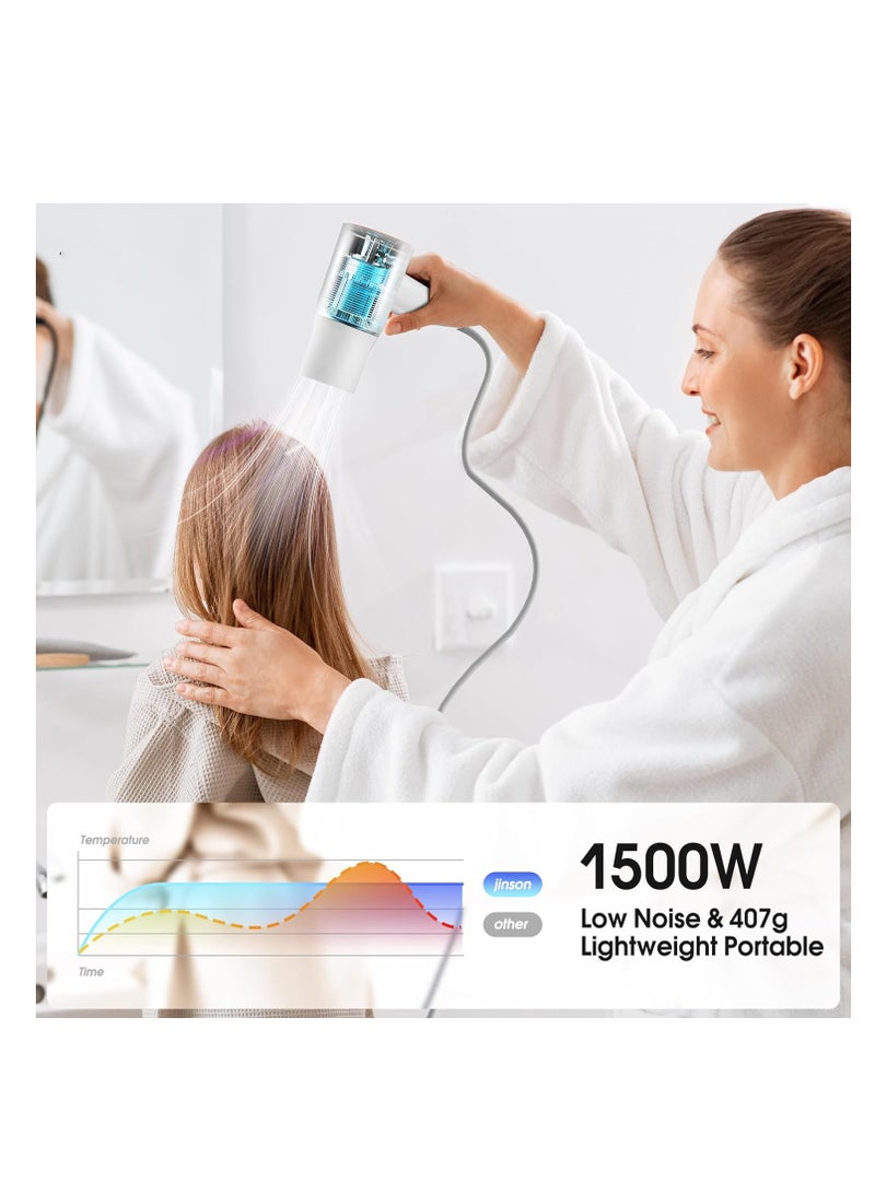 SOLARAE Hair Dryer with Diffuser, 110,000 RPM Brushless Motor High-Speed Low Noise Thermo-Control with 200 Million Negative Ionic Blow Dryer, Constant Temperature Hair Care Without Hair Damage, Fast-Drying - Image 3