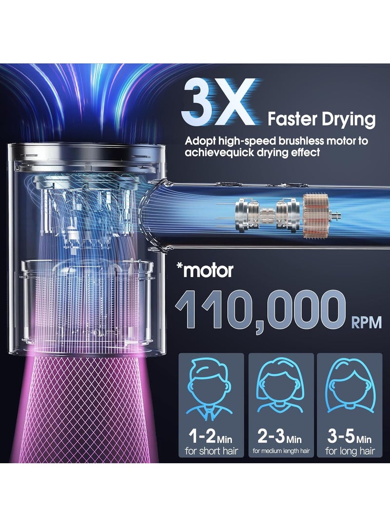 SOLARAE Hair Dryer with Diffuser, 110,000 RPM Brushless Motor High-Speed Low Noise Thermo-Control with 200 Million Negative Ionic Blow Dryer, Constant Temperature Hair Care Without Hair Damage, Fast-Drying - Image 2