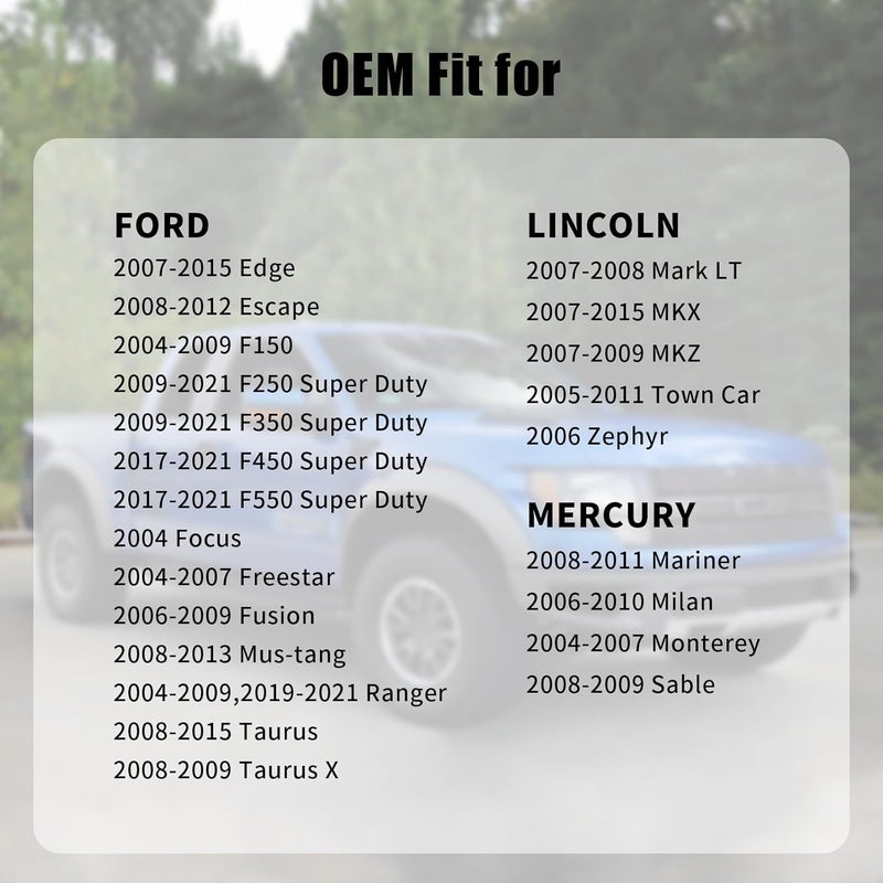 Manymiba Gas Cap Fuel Cap Replacement for Ford and Lincoln Models - Image 2
