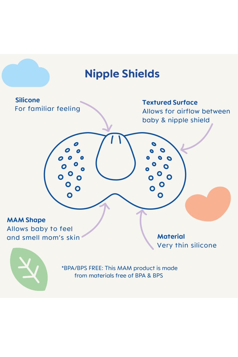 17MM Breastfeeding Nipple Shields with Sterilizing Storage Case, Nipple Shields for Nursing Newborn, Size 1 Small 17mm, 2-Count, Clear - Image 2