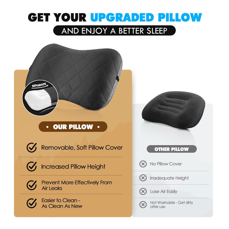 Hikenture Ultralight Inflatable Pillow with Removable Cover for Neck Lumber Support - Upgrade Washable Travel Air Pillows for Camping, Hiking, Backpacking (Grey) - Image 2