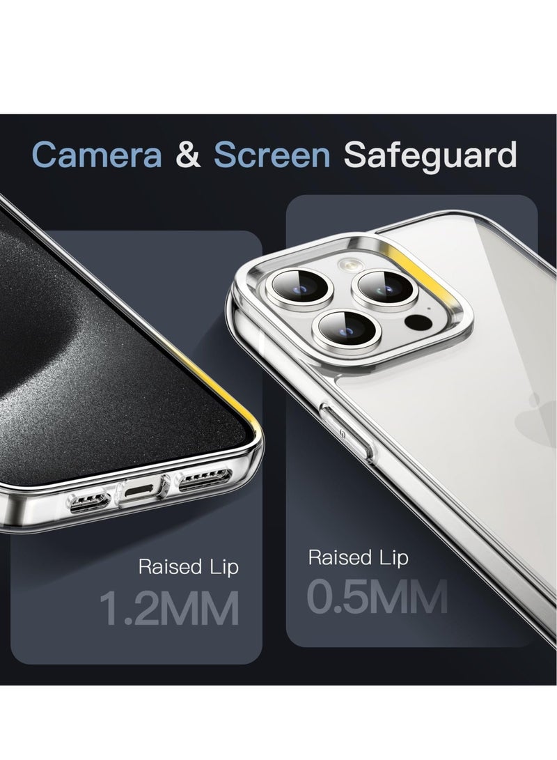 كابتن تيك iPhone 15 Pro Max Case Clear, Ultra 【Slim Thin】 Flexible Scratch Resistant Gel Rubber Soft Silicone Protective Case Cover for iPhone 15 Pro Max - Image 2