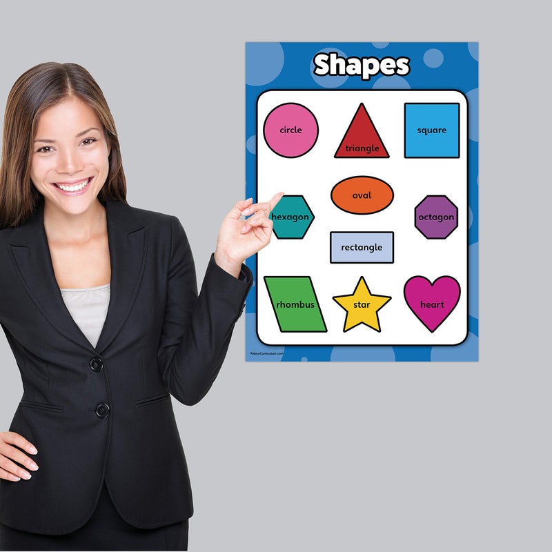 Palace Learning 4 pack - ABC Alphabet + Numbers 1-10 + Shapes + Colors Poster Set - Toddler Educational Charts (LAMINATED, 18" x 24") - Image 5