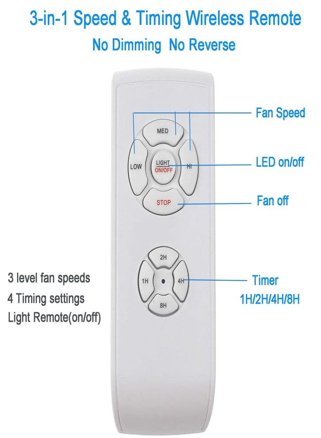 LPHUMEX 2 Pack Universal Ceiling Fan Remote Control Kits, 3-in-1 Fan Speed, Timing and Light Wireless Remote Control for Ceiling Fan Light, Fit for Hunter Minka-Aire Hampton Bay Honeywell and More - Image 4
