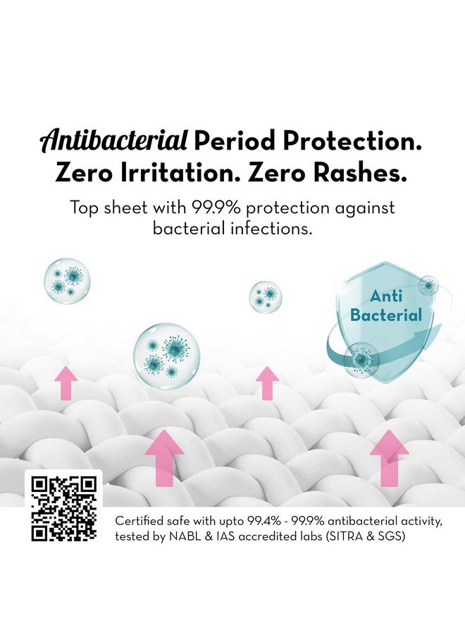 Plush Comfort High Waist Disposable Period Panties For Women - 5 Pcs M/L (60-100Cm) | Anti-Bacterial | 12-Hour Protection | 360° Coverage | Rash-Free | Ideal For Heavy Flow & Overnight Use | White Color  - Image 3