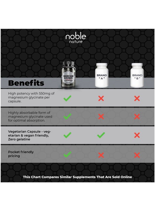 noble nature High Absorption Magnesium Glycinate 550mg - 120 Veg Capsules - 4 Months Supply - Image 3
