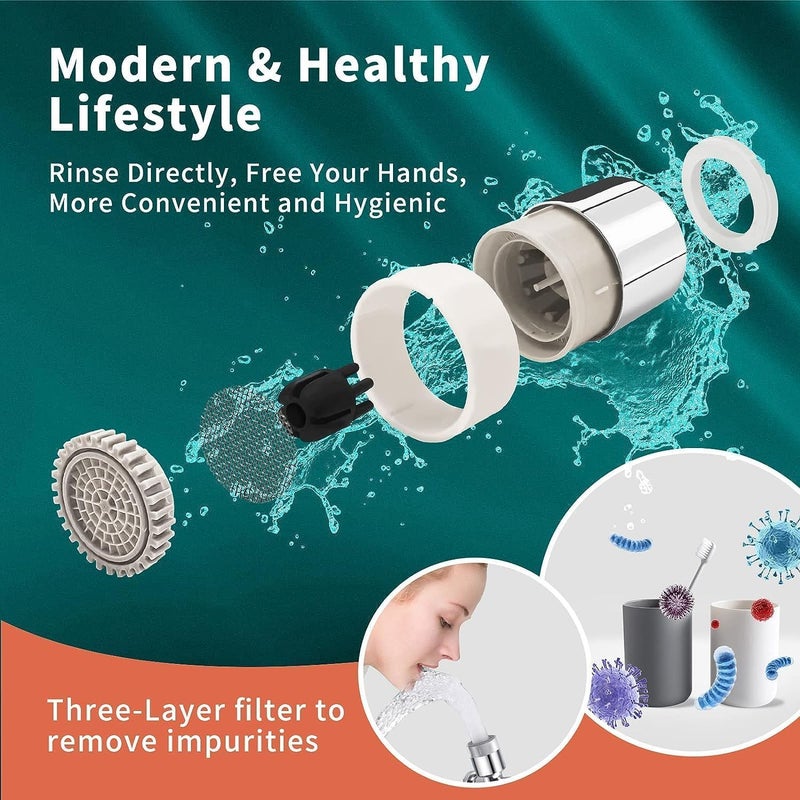 ANKZWEE Dual Flow Aerator Kitchen Sink Faucet Shower 3 Modes Water Faucet Sprayer and 360 Rotatable Swivel Head Multi Color Pack of 1 - Image 2