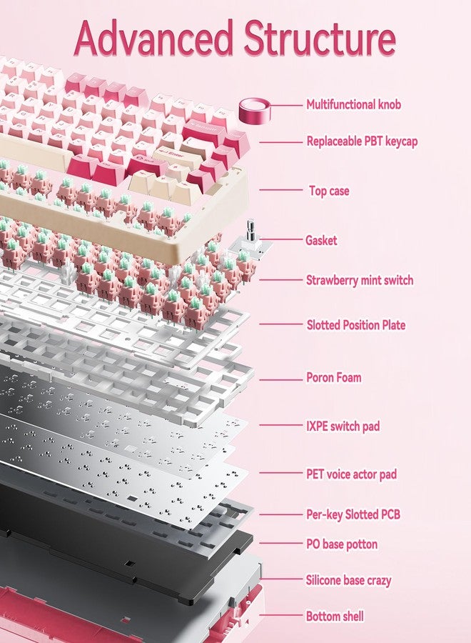 AULA F75 Wireless Keyboard, 75% Gaming Keyboard Hot Swappable with Creamy Sound,Bluetooth/2.4GHz/USB-C,Custom RGB Mechanical Keyboard for PC Gamer - Pink - Image 4