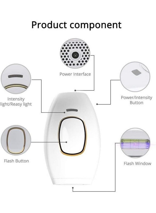 SHOPONIL IPL Hair Removal Handset for Women & Men: Pain-Free & Long-lasting Solution for Body & Face Hair Removal, An Alternative to Salon Laser Hair Removal Treatments, Painless Permanent Results - Image 2