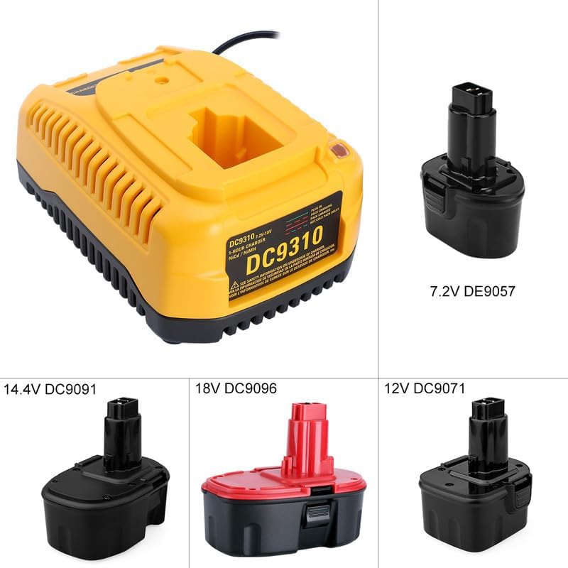 Biswaye DC9310 Charger Compatible with Dewalt 18V XRP NiCad NiMh DC9096 DC9098 DC9099 DW9099 DW9072 DW9057 DW9091 DW9094 DC9071 DW9062 DC9091 Power Tool Battery Charger - Image 3