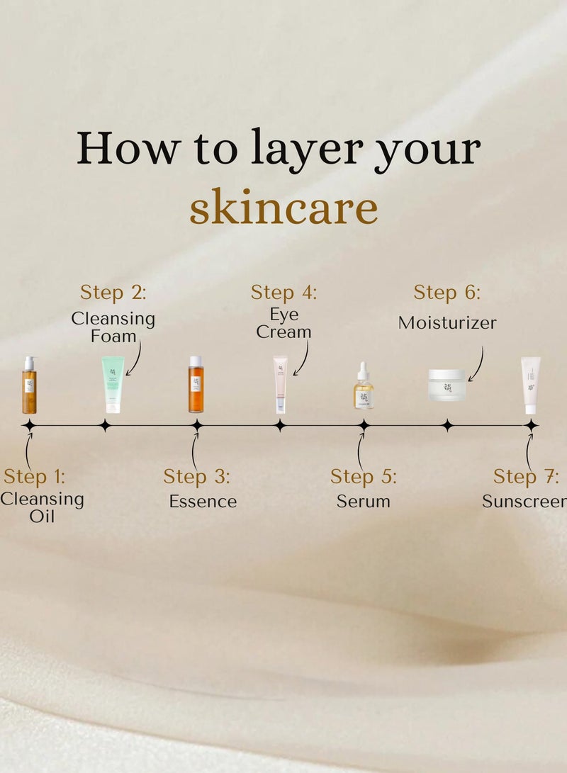Beauty of Joseon Optimal Collection for Glowing Skin & Face Scrubber - Cleansing Oil, Cleansing Foam, Essence Water, Revive Eye Serum, Glow Serum, Dynasty Cream, Sunscreen Rice Probiotics SPF50+ PA++++ 560ml - Image 5