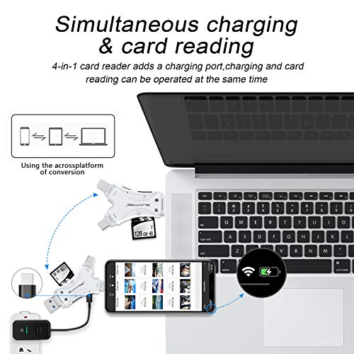 SUNTRSI SD Card Reader for iPhone/ipad/Android/Mac/Computer/Camera,4 in1 Micro SD Card Reader Trail Camera Viewer, Portable Memory Card Reader SD Card Adapter for SD and TF Cards(White) - Image 5