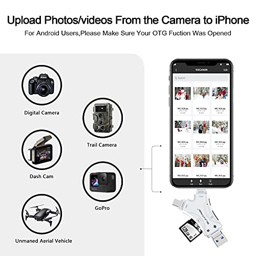 SUNTRSI SD Card Reader for iPhone/ipad/Android/Mac/Computer/Camera,4 in1 Micro SD Card Reader Trail Camera Viewer, Portable Memory Card Reader SD Card Adapter for SD and TF Cards(White) - Image 3