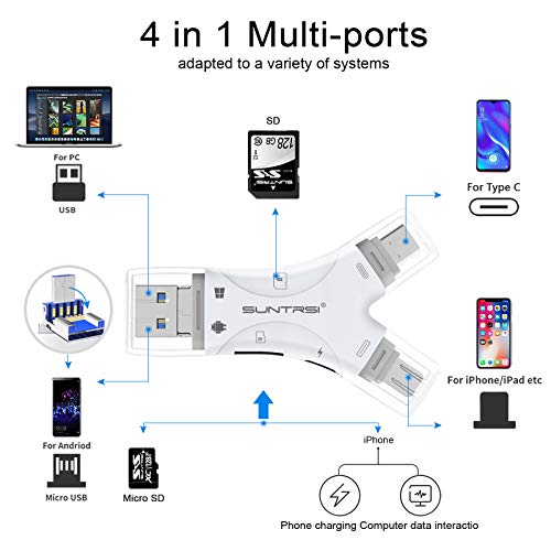 SUNTRSI SD Card Reader for iPhone/ipad/Android/Mac/Computer/Camera,4 in1 Micro SD Card Reader Trail Camera Viewer, Portable Memory Card Reader SD Card Adapter for SD and TF Cards(White) - Image 2