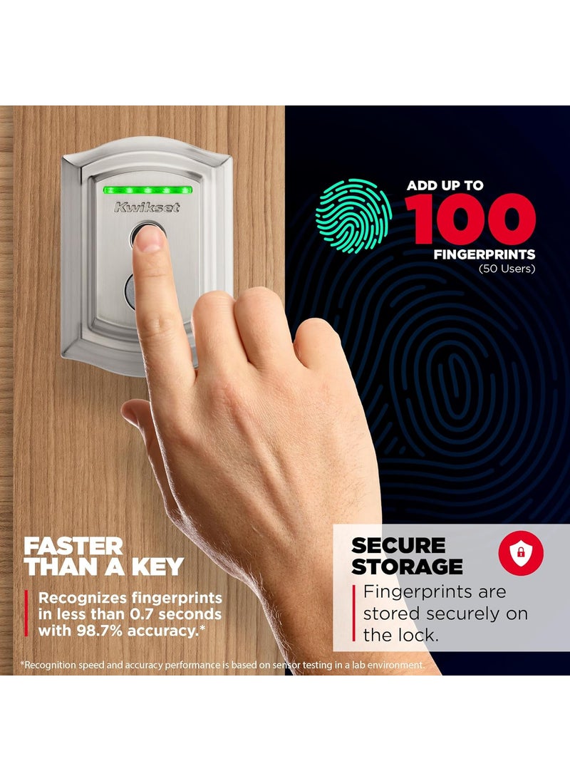 Kwikset - Kwikset Halo Touch Fingerprint WiFi Smart Lock Keyless Entry Door Low Profile Deadbolt Geofence AutoUnlock Grade AAA Certified No Hub Easy Install Satin Nickel Lifetime Finish Warranty Arch - Image 1