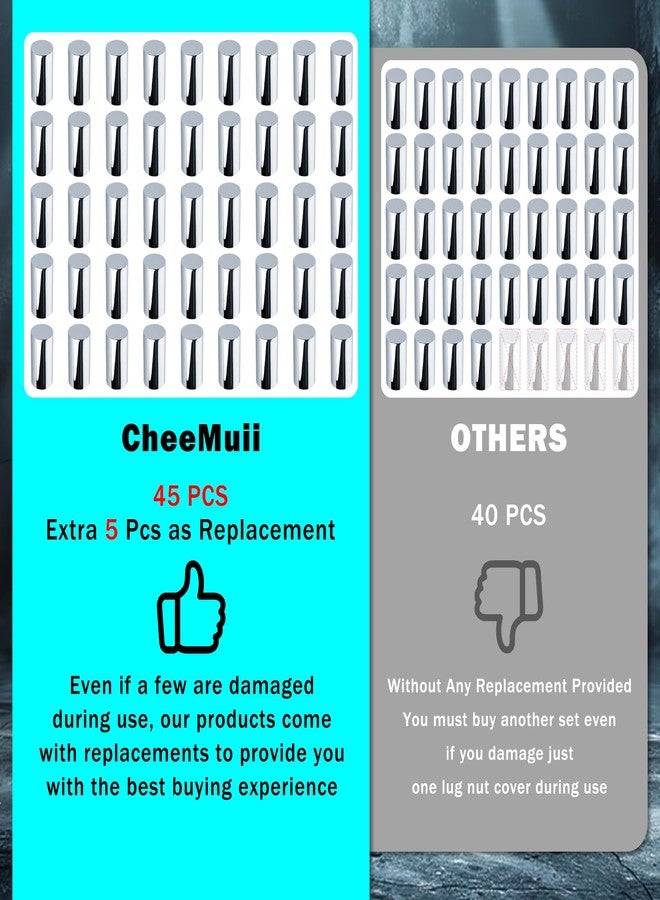 CheeMuii 72 Pcs Column Lug Nut Covers Kit with Extra 12 Pcs Nut Covers as Replacement to Prevent Damage 33mm ABS Chrome Screw-on Nut Cover Caps for Semi Truck Trailer - Image 2