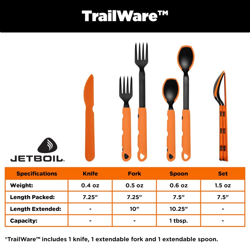Jetboil TrailWare Backpacking and Camping Utensil Set, Extendable Fork, Knife and Spoon - Image 5