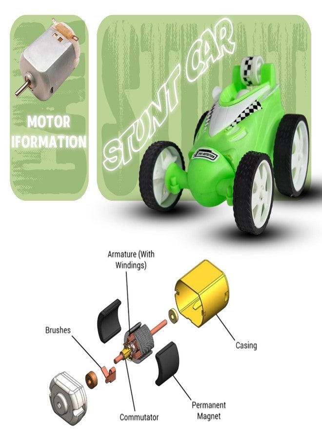 SMART BOY 360° Rechargeable Stunt Car - High-Speed Spinning Action, Extreme Stunts, USB Charging - RC Toy for Kids (368 - Green) - Image 4