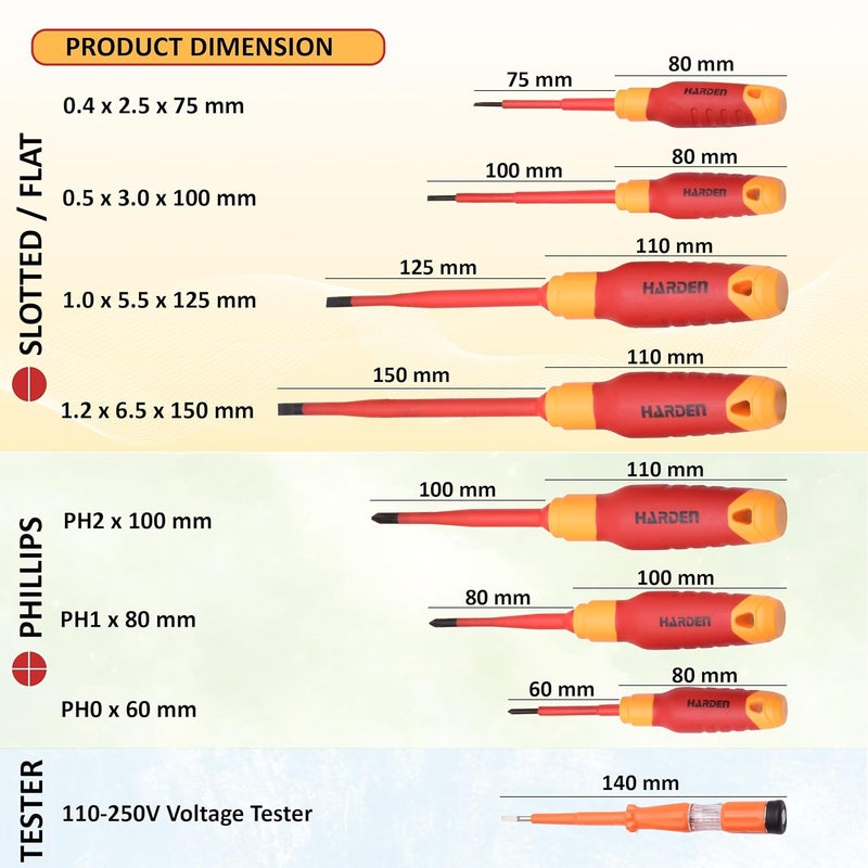 Harden 8 Pcs Insulated Screwdriver Set, Contains 4 Slotted/Flat, 3 Phillips Type Screwdriver and 1 Voltage Tester, Magnetic Professional Electrician VDE Can Withstand 1000V - 802008 - Image 2