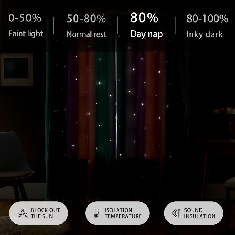 XiDi Curtains for Girls Bedroom Kids Room 2 Panels Colorful Rainbow Design Unicorn Wall Decor Blackout Pink Curtains Cute Mermaid Princess Room 34 Wide 63 Inches Long Grommet Drapes Pink Purple Green - Image 4