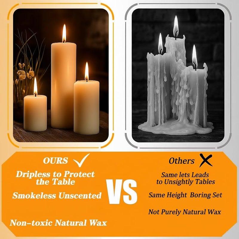 Trxvxo 36 Pcs Ivory Pillar Candles Bulk Setï¼ŒHurricane Candlesï¼Œ3 Different Lengths 2 x 3/4/6 Inch (12 Each)ï¼ŒDripless Unscented Smokelessï¼ŒGives You a Better Atmosphere When Organizing an Event Party. - Image 3