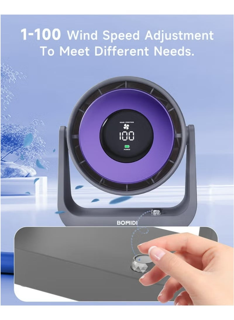 BOMIDI Portable Desk Fan with Smart LED Display, 100 Speed Levels Table Fan with 4000mAh Battery, Adjustable Angle, Quiet Operation For Bedroom Home Office Desktop Travel  - Image 3