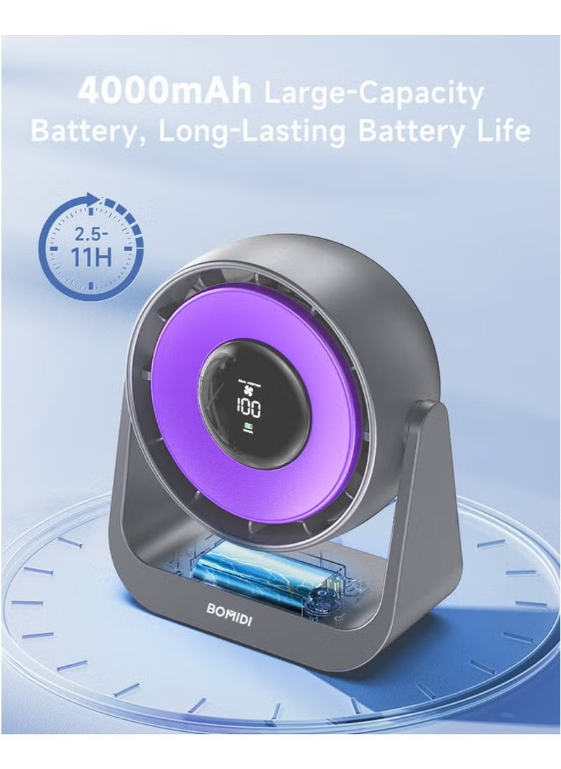 BOMIDI Portable Desk Fan with Smart LED Display, 100 Speed Levels Table Fan with 4000mAh Battery, Adjustable Angle, Quiet Operation For Bedroom Home Office Desktop Travel  - Image 5