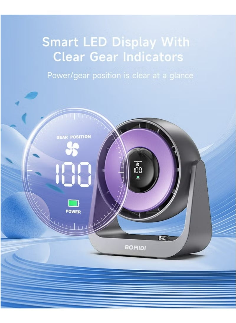 BOMIDI - Portable Desk Fan with Smart LED Display, 100 Speed Levels Table Fan with 4000mAh Battery, Adjustable Angle, Quiet Operation For Bedroom Home Office Desktop Travel - Image 1