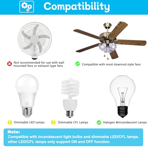 COREBAY Ceiling Fan Remote Control Kit with Receiver, Replacement for Hunter 99770, 99772, 99392, 99813, Universal 3-Speeds Remote Control Kit, Fans Control with Dimmer - Image 5